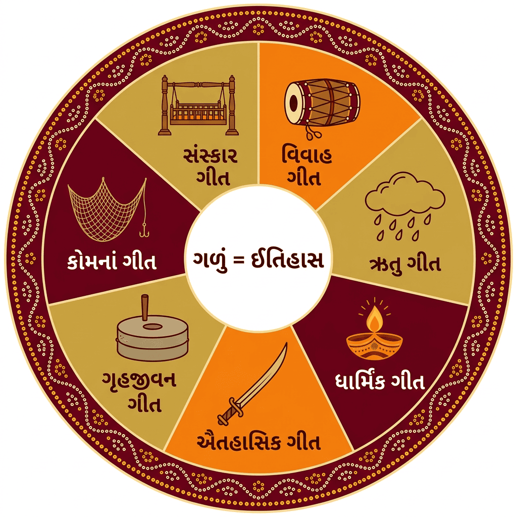 Blog Infographic 2